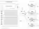 Fig. 01 - On demand business model to reuse software license