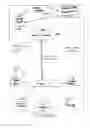 Fig. 02 - Method and apparatus for dynamic renewability of content