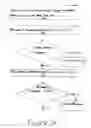 Fig. 03 - Method and apparatus for dynamic renewability of content