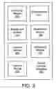 Fig. 03 - Apparatus, system, and method for enabling a service