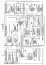 Fig. 10 - Personal information distribution management system, personal information distribution management method, personal information service program, and personal information utilization program