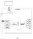 Fig. 08 - Dynamic allocation of postal security devices
