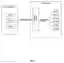 Fig. 09 - Dynamic allocation of postal security devices