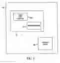 Fig. 02 - Systems and methods for automated meter system
