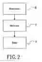 Fig. 03 - Fee calculation system for electrical energy consumption of motor drive and method for the same