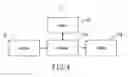 Fig. 05 - Fee calculation system for electrical energy consumption of motor drive and method for the same