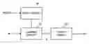 Fig. 01 - Artificial neural network