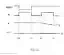 Fig. 05 - Artificial neural network