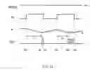 Fig. 06 - Artificial neural network