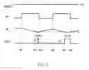 Fig. 09 - Artificial neural network