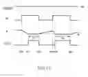 Fig. 10 - Artificial neural network