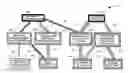 Fig. 01 - System and method for graphically representing uncertainty in an assisted decision-making system