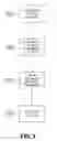 Fig. 04 - Systems and methods for estimating and integrating measures of human cognitive load into the behavior of computational applications and services