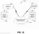 Fig. 13 - Cost-benefit approach to automatically composing answers to questions by extracting information from large unstructured corpora