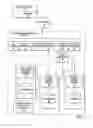 Fig. 02 - Method and system for managing data transaction requests