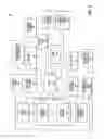 Fig. 03 - Method and system for managing data transaction requests