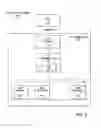 Fig. 05 - Method and system for managing data transaction requests