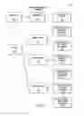 Fig. 06 - Method and system for managing data transaction requests