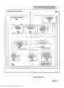 Fig. 08 - Method and system for managing data transaction requests