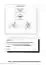 Fig. 02 - Method for using, adding and removing category in directory by documents