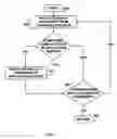 Fig. 05 - Installing a component to an application server