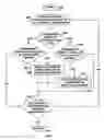 Fig. 06 - Installing a component to an application server
