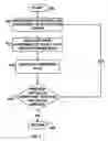 Fig. 07 - Installing a component to an application server