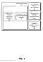 Fig. 03 - Disparate data store services catalogued for unified access