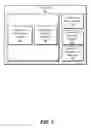 Fig. 04 - Disparate data store services catalogued for unified access