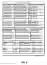 Fig. 06 - Disparate data store services catalogued for unified access
