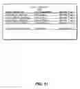 Fig. 12 - Disparate data store services catalogued for unified access