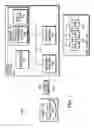 Fig. 02 - Control of service workload management