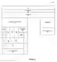 Fig. 03 - Control of service workload management