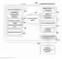 Fig. 01 - Storage and utilization of slide presentation slides