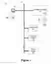 Fig. 02 - Method and apparatus for communicating transactions between an industrial controller and a programming interface