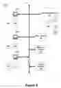 Fig. 08 - Method and apparatus for communicating transactions between an industrial controller and a programming interface