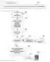 Fig. 01 - Retrieving server-based help content