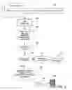 Fig. 04 - Retrieving server-based help content