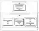 Fig. 01 - Uniform access to entities in registered data store services