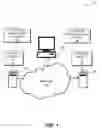 Fig. 02 - Uniform access to entities in registered data store services