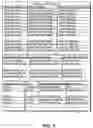 Fig. 06 - Uniform access to entities in registered data store services
