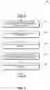 Fig. 08 - Uniform access to entities in registered data store services