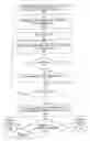Fig. 03 - Unsupervised, automated web host dynamicity detection, dead link detection and prerequisite page discovery for search indexed web pages