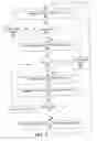 Fig. 04 - Unsupervised, automated web host dynamicity detection, dead link detection and prerequisite page discovery for search indexed web pages