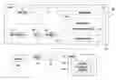 Fig. 01 - Byte-code representations of actual data to reduce network traffic in database transactions