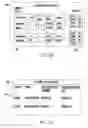 Fig. 04 - Byte-code representations of actual data to reduce network traffic in database transactions