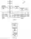 Fig. 03 - Propagation of filter expressions across multi-layered systems