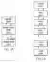 Fig. 12 - Propagation of filter expressions across multi-layered systems