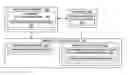 Fig. 01 - Method and system for transactional fingerprinting in a database system