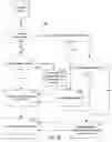 Fig. 05 - System and method for an asynchronous queue in a database management system